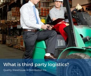 What Is Third Party Logistics?