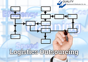 logistics outsourcing