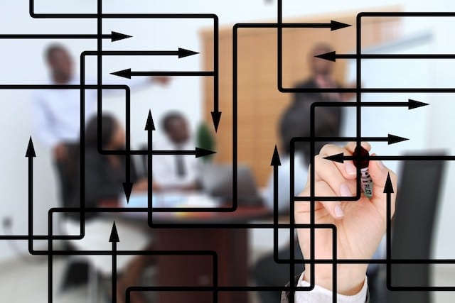 Transportation Management System